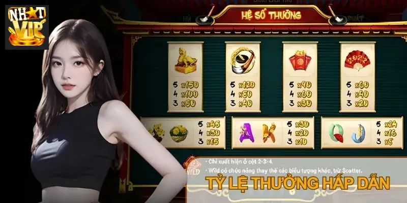 Tính năng thưởng hấp dẫn giúp nổ hũ Ông Đồ trở thành lựa chọn giải trí được yêu thích